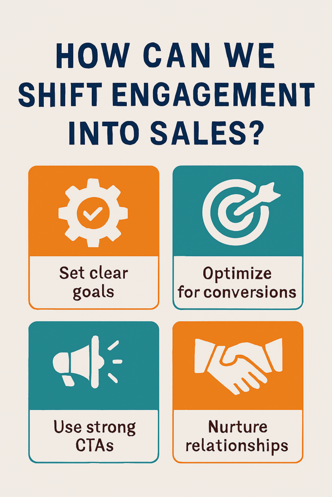 How can we shift Engagement into Sales